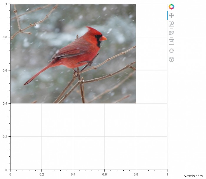 จะฝังพล็อต Matplotlib แบบโต้ตอบบนเว็บเพจได้อย่างไร? 