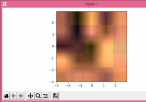 จะลงจุดภาพเลเยอร์ใน Matplotlib ใน Python ได้อย่างไร 