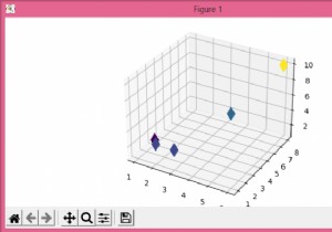 จะซูมด้วย Axes3D ใน Matplotlib ได้อย่างไร 
