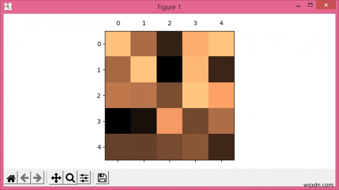 จะย้ายป้ายกำกับจากล่างขึ้นบนโดยไม่ต้องเพิ่มเครื่องหมายใน Matplotlib ได้อย่างไร 