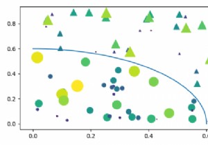 วิธีการพล็อตจุดมาสก์กระจายและเพิ่มเส้นแบ่งเขตมาสก์ใน Matplotlib? 