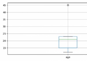 จะรับข้อมูล boxplot สำหรับ boxplot ของ Matplotlib ได้อย่างไร 