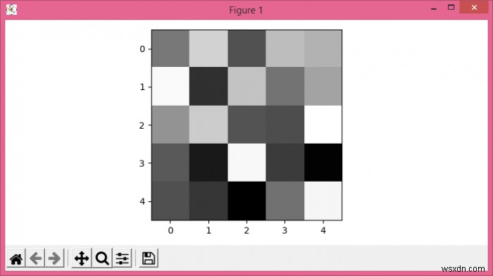 จะบันทึกอาร์เรย์เป็นภาพระดับสีเทาด้วย Matplotlib/Numpy ได้อย่างไร 