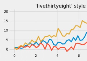 พล็อตเส้นโค้งในสไตล์ชีตห้าสิบแปดใน Matplotlib 
