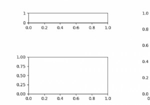 การปรับความสูงของแผนย่อยแต่ละรายการใน Matplotlib ใน Python 