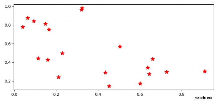 ฉันจะทำให้ Matplotlib.pyplot หยุดบังคับรูปแบบเครื่องหมายของฉันได้อย่างไร 