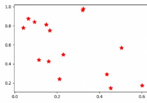 ฉันจะทำให้ Matplotlib.pyplot หยุดบังคับรูปแบบเครื่องหมายของฉันได้อย่างไร 