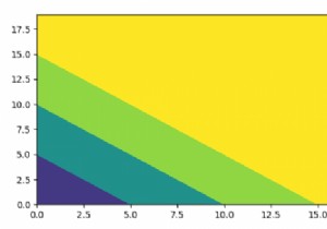 การตั้งค่าขีด จำกัด บนแถบสีของพล็อตรูปร่างใน Matplotlib 