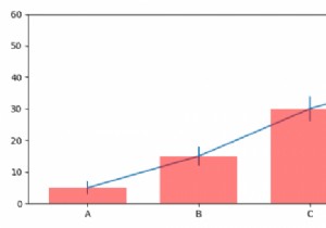 การระบุความแตกต่างที่มีนัยสำคัญทางสถิติในกราฟแท่ง (Matplotlib) 