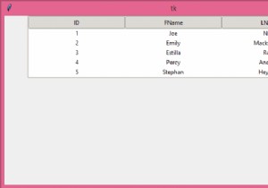 การสร้างตารางที่ดูเหมือนกับ Tkinter 