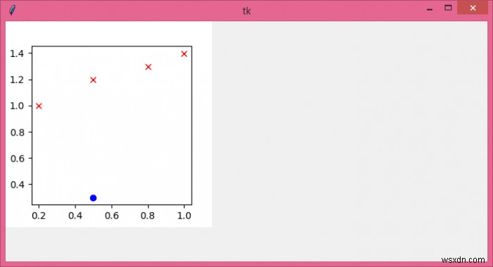 เราจะเรียกใช้ Matplotlib ใน Tkinter ได้อย่างไร 