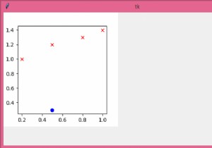 เราจะเรียกใช้ Matplotlib ใน Tkinter ได้อย่างไร 