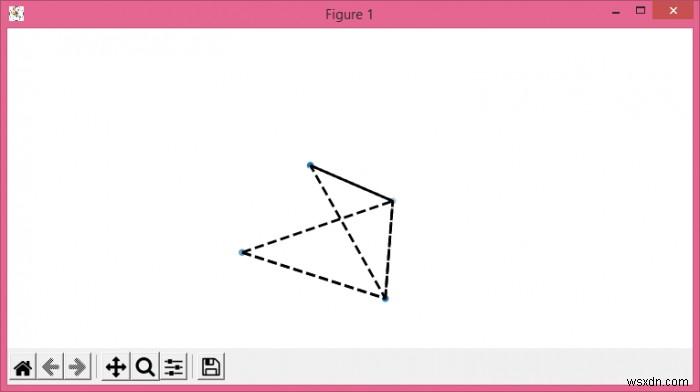 ความโปร่งใสสำหรับพล็อต Poly3DCollection ใน Matplotlib 