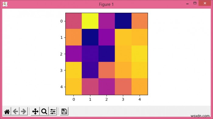 พล็อตที่ความละเอียดเต็มด้วย matplotlib.pyplot, imshow() และ savefig() 