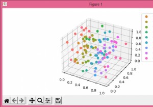 3D scatterplots ใน Python Matplotlib พร้อมแผนที่สีและตำนาน 