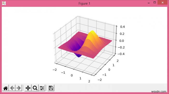 พล็อตพื้นผิว 3 มิติจากข้อมูลกระจาย {x,y,z} ใน Python Matplotlib 