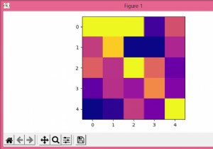 จะสร้างภาพเคลื่อนไหวตามลำดับเวลาของแปลง Matplotlib ได้อย่างไร 