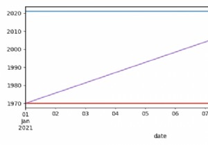 พล็อต DataFrames อนุกรมเวลาหลายพล็อตเป็นพล็อตเดียวโดยใช้ Pandas (Matplotlib) 