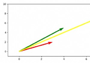 Matplotlib.pyplot.quiver ของ Python ทำงานอย่างไรกันแน่ 