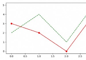 จะตั้งชื่อบรรทัดต่าง ๆ ในพล็อตเดียวกันของ Matplotlib ได้อย่างไร 