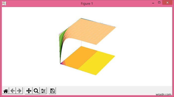 พล็อต Matplotlib 3D plot_surface พร้อมการฉายภาพโครงร่าง 