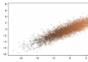 จะทำการแจกแจงแบบ bivariate ร่วมใน Matplotlib ได้อย่างไร? 