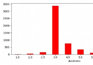 การพล็อตกราฟสะสมของ Python datetimes ใน Matplotlib 