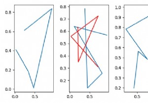 ฉันจะเลือกแผนย่อยเฉพาะใน Matplotlib โดยทางโปรแกรมได้อย่างไร 
