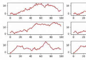 การเติมแผนย่อย Matplotlib ผ่านลูปและฟังก์ชัน 