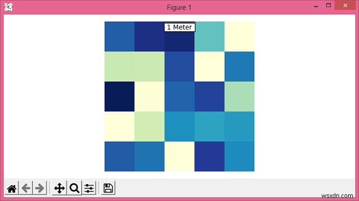 จะแทรกแถบมาตราส่วนในแผนที่ใน Matplotlib ได้อย่างไร? 