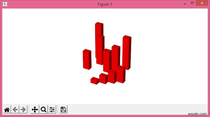 ฉันจะแสดงฮิสโทแกรม 3 มิติใน Python โดยใช้ Matplotlib ได้อย่างไร 