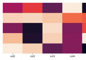 จะลบป้ายกำกับ X หรือ Y ออกจากแผนที่ความหนาแน่นของ Seaborn ได้อย่างไร 