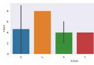 วิธีที่ดีที่สุดในการแสดงพล็อต Seaborn / Matplotlib ด้วยโปรไฟล์ iPython Notebook ที่มืด 