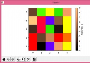 จะแสดงแผนที่สีสองสีที่แตกต่างกันใน imshow Matplotlib เดียวกันได้อย่างไร 