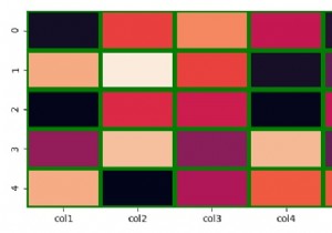 วิธีสร้างเส้นกริดที่กำหนดเองในแผนที่ความหนาแน่นของ Seaborn 