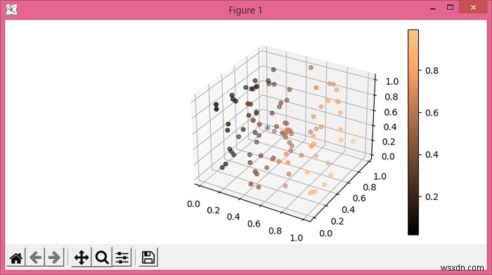 วิธีการพล็อตจุดกระจายในรูป 3 มิติด้วยแถบสีใน Matplotlib? 