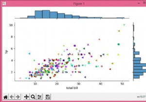 การเปลี่ยนสีและเครื่องหมายของแต่ละจุดโดยใช้ Seaborn jointplot 