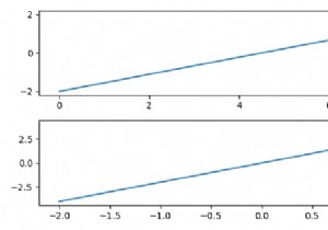 จะใส่ข้อความที่มุมของรูปทรงที่เท่ากันใน Python / Matplotlib ได้อย่างไร? 