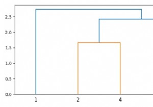 จะปรับความยาวสาขาของ dendrogram ใน Matplotlib ได้อย่างไร? 