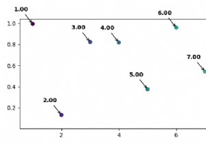 จะเพิ่มข้อความที่มีคำอธิบายประกอบตัวหนาใน Matplotlib ได้อย่างไร? 