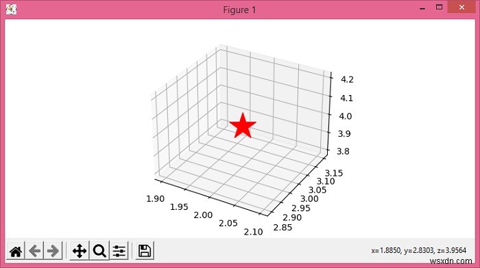 จะพล็อตจุดบนแกน 3 มิติใน Matplotlib ได้อย่างไร? 