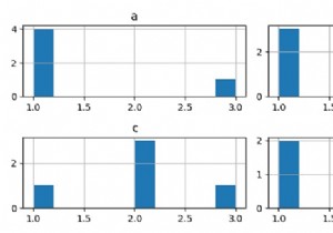 พล็อตฮิสโตแกรมกับคลาสใน Pandas / Matplotlib 