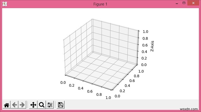 ข้อความป้ายกำกับแกนหมุนใน 3D Matplotlib 