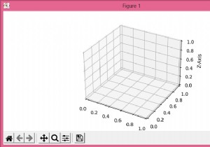 ข้อความป้ายกำกับแกนหมุนใน 3D Matplotlib 