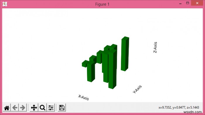 จะซ่อนแกน แต่เก็บป้ายกำกับแกนไว้ใน 3D Plot ด้วย Matplotlib ได้อย่างไร 