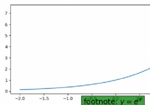 จะเพิ่มเชิงอรรถภายใต้แกน X โดยใช้ Matplotlib ได้อย่างไร? 