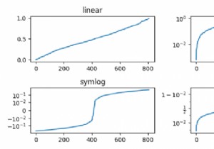 พล็อตคลาส yscale เชิงเส้น, บันทึก, logit และ symlog ตามชื่อใน Matplotlib? 