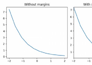 จะกำหนดระยะขอบของตัวเลข Matplotlib ได้อย่างไร? 