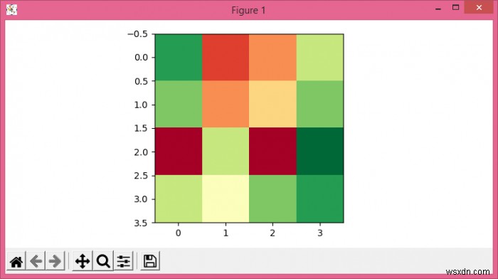 คุณปรับปรุงคุณภาพของภาพ Matplotlib ได้อย่างไร 