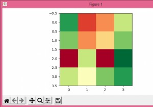 ฉันจะแสดง np.array ด้วย pylab.imshow() โดยใช้ Matplotlib ได้อย่างไร 